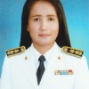 Picture of สุภิญญา ชูใจ
